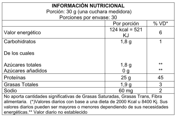 UniPro Whey Protein - Image 2