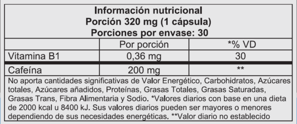UniPro Caffeine 200mg - Image 2