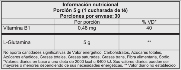 UniPro Glutamine - Image 2