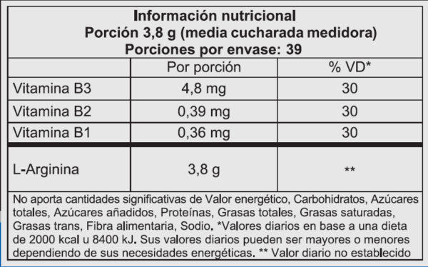 UniPro L-Arginine NO - Image 2