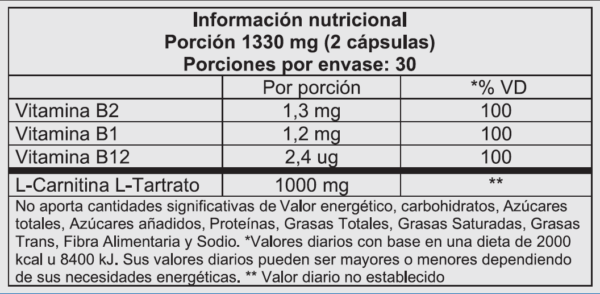 UniPro L-Carnitine - Image 2