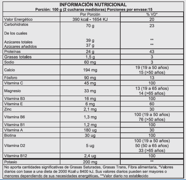 UniPro Mass Gainer - Image 2