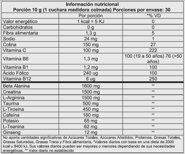 UniPro Pre Workout - Image 2