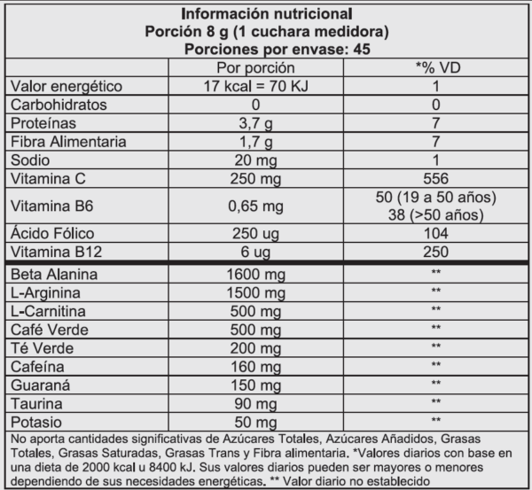 UniPro Pre Workout Ripped - Image 2